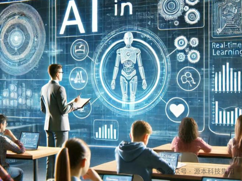 艾弗森贝博ballbet官网科技-本科生掌握大数据、云原生、AI-竞赛保研求职的“超车秘籍”来了！